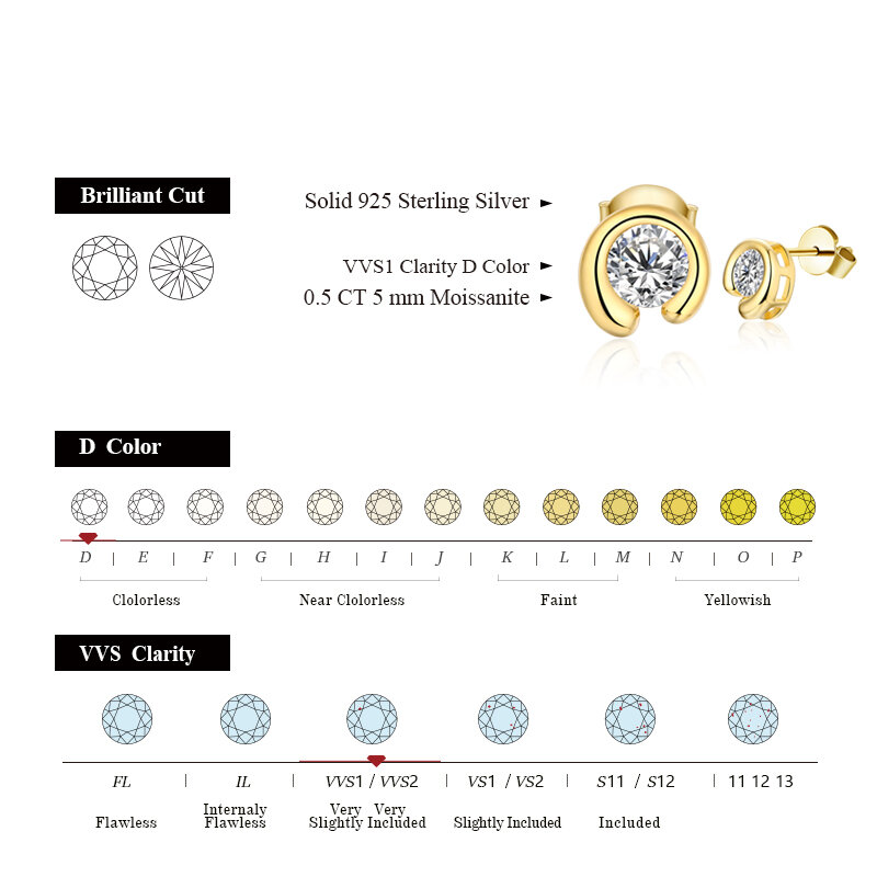 Attagems 925 Sterling Silver Stud Earrings Women 0.5ct Moissanite Diamond Round Cut Fire Gemstone Wedding Fine Jewelry