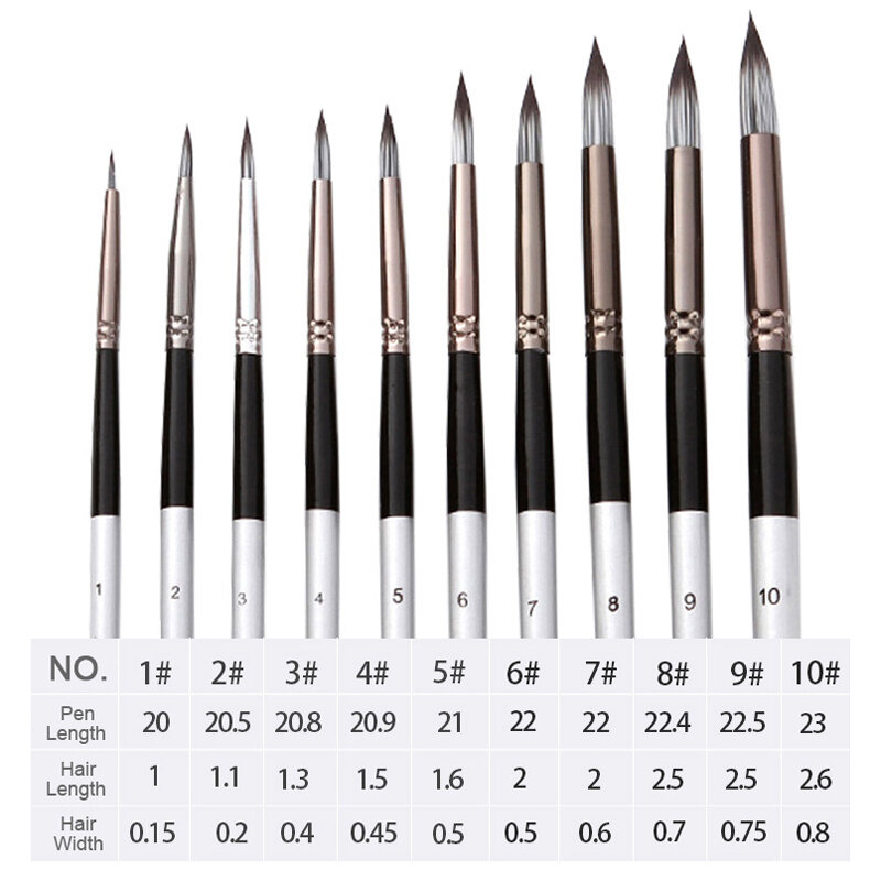 10pcs/set Round Pointed Watercolor Brush Nylon Hair Wooden Handle Acrylic Painting Pens Student School Drawing Stationery