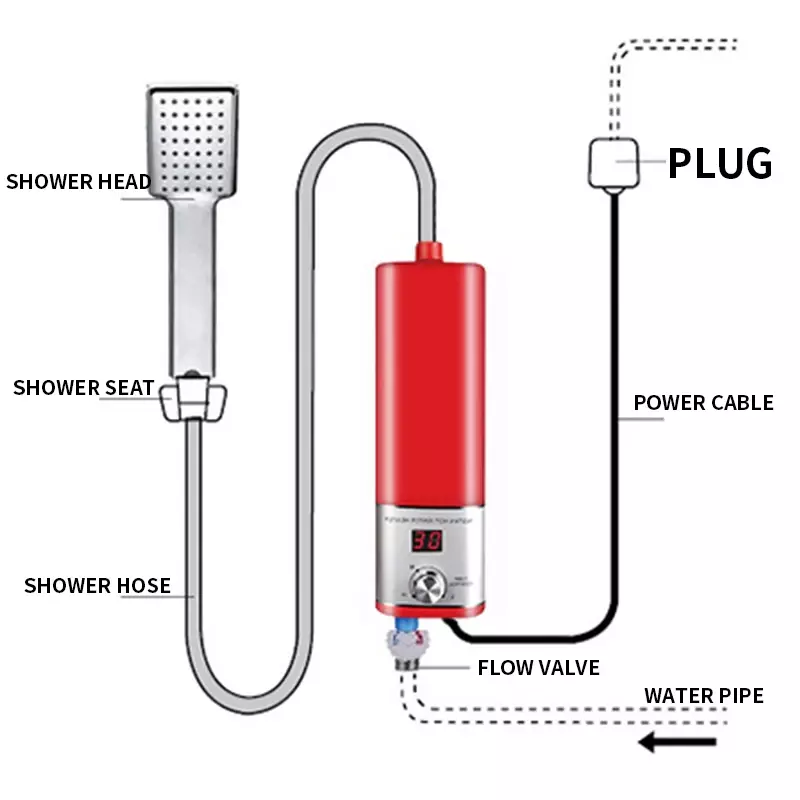 Mini calentador de agua eléctrico termostático, Digital, instantáneo, para cocina y baño, 5500W