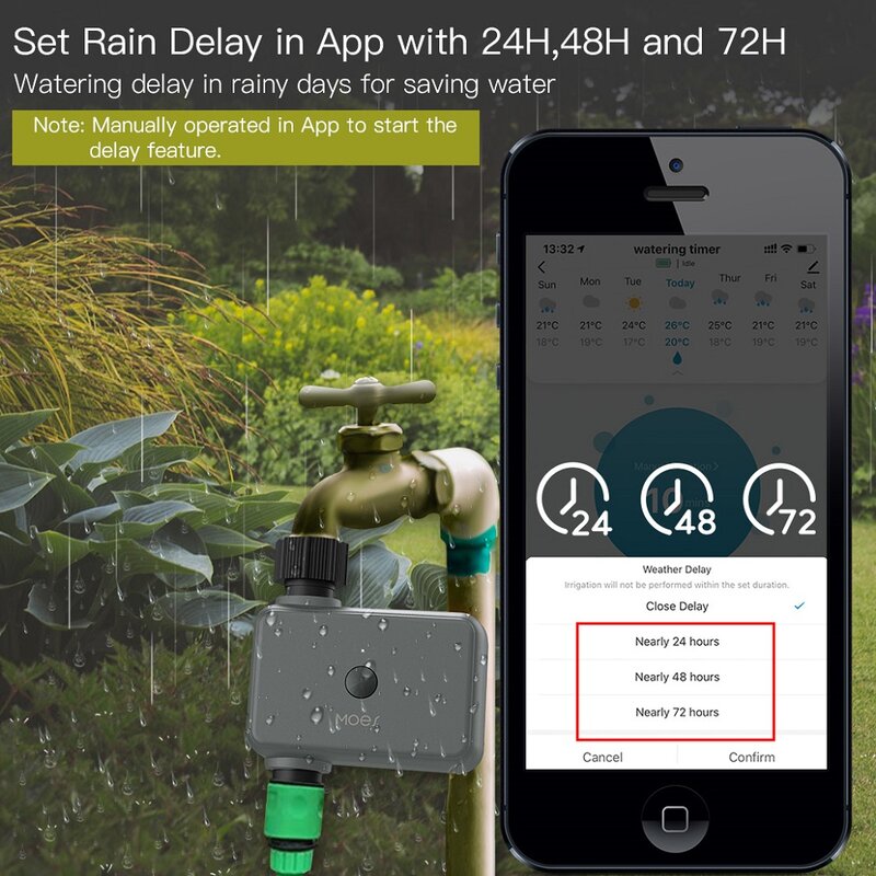 Sistema di irrigazione da giardino con valvola BLuetooth programmatore di irrigazione automatico Tuya Smart Life Home Moes Timer Sprinkler Drip Controller