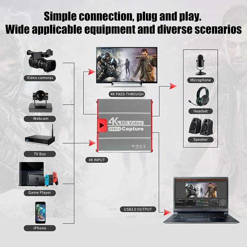 4K USB3.0 لعبة بطاقة التقاط الصوت والفيديو ل PS4 PS5 لعبة تبخير مباشر مع HDMI متوافق Loopout
