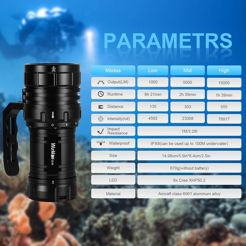 Wurkkos mergulho tocha, alta potência, lanterna LED recarregável, luz de trabalho subaquática, 3*21700, 15000LM, 6 * XHP50.2, IPX8