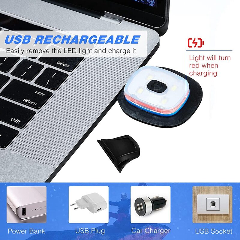 USB перезаряжаемая деталь, трикотажная облегающая шапка, 4 шт., яркий средний и слабый режим, фонарь USB