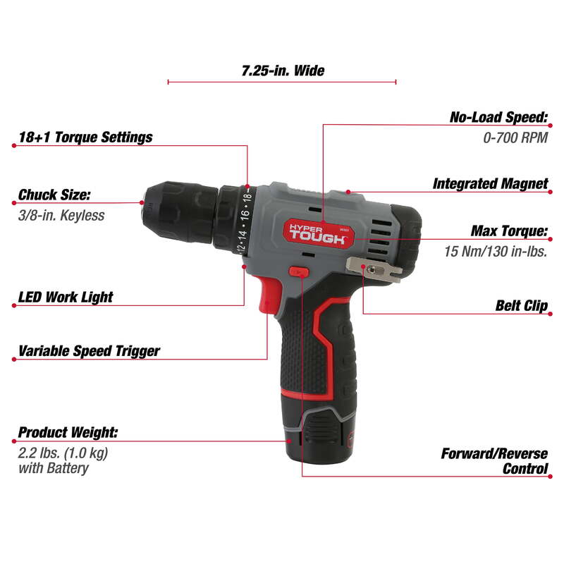 Hyper Tough 12V Max Lithium-Ion Cordless 3/8-inch Drill Driver with 1.5Ah Battery, 99303