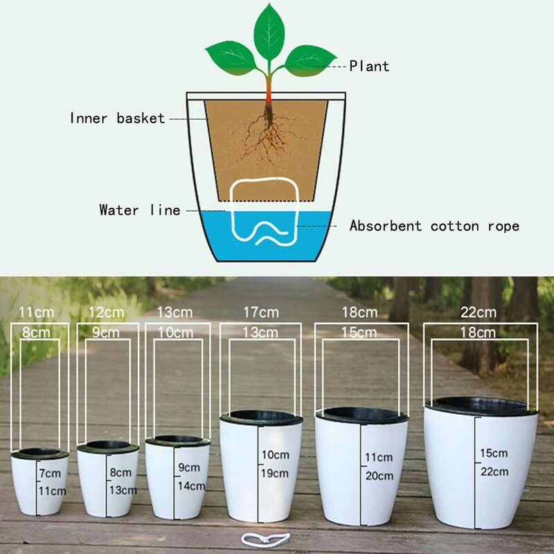 Luie Bloempot Automatische Waterabsorberende Bloempot Plastic Zelfwaterende Imitatie Porselein Groene Planten Pot Voor Huisdecoratie