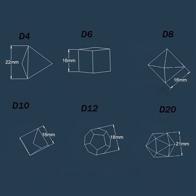 Polyhedral Animal Game Dice Set, Tartaruga, Pato, Animal, TRPG, DND, Acessórios, Placa, Cartão, Jogos de Matemática, 7Pcs