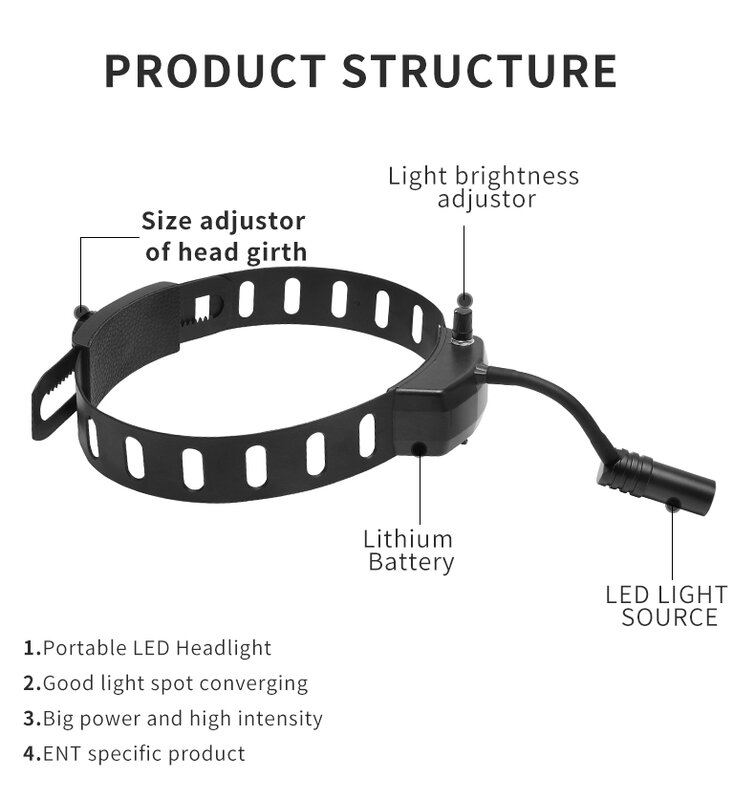 โคมไฟสำหรับตรวจ lampu depan LED ทันตกรรมโคมไฟสำหรับตรวจทางทันตกรรมโคมไฟสำหรับตรวจทางทันตกรรมใหม่