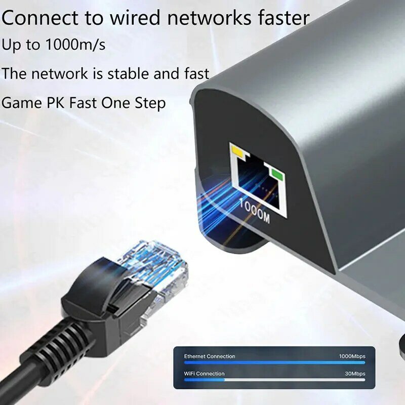 Rog Ally stasiun Dok, tipe C Hub jaringan Gigabit USB 3.0 pengisian daya HDMI kompatibel 4K HD 60HZ