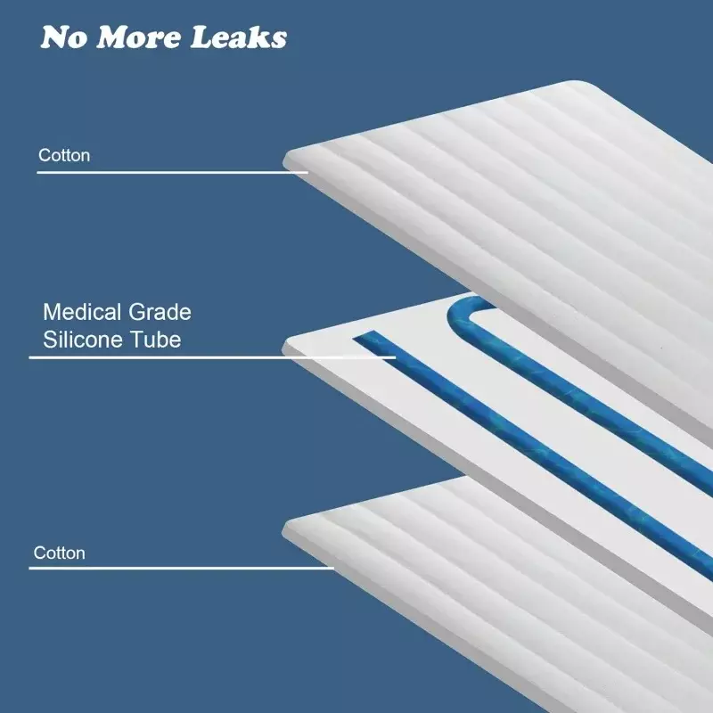 2023 Updated Mattress Cooling Pad for Night Sweats, Chilled Mattress Topper Water Cooling System Ideal for Hot Sleepers, 100% Co