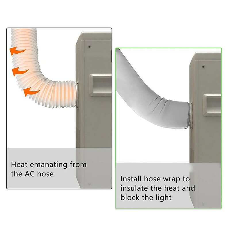 Copertura del tubo dell'aria condizionata copertura protettiva del tubo copertura dell'isolamento termico copertura protettiva del tubo copertura antipolvere riscaldamento parti di raffreddamento