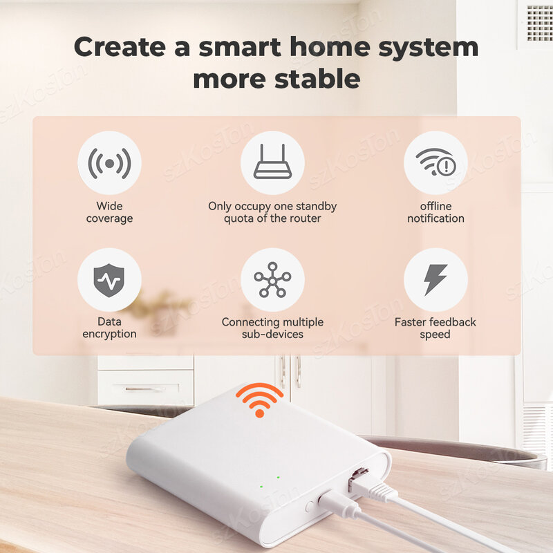 Zigbee Gateway-Hub con Cable de red para el hogar, conexión con Cable, funciona con Alexa y Google, Tuya Smart Home Bridge, 3,0