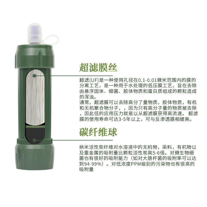 Outdoor Emergency Water Purification Straw Portable Water Filter Outdoor Water Purifier Camping Survival Filter