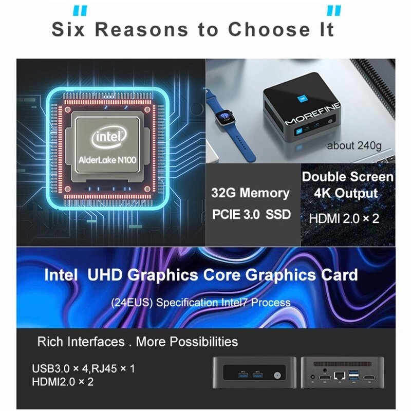 Morefine-Mini PC para computador Gamer, Intel Alder Lake N100, Quad Core até 3,4 GHz, DDR4, NVME, Dual HDMI2.0, 4 * USB 3.2, 12th Gen, WiFi6