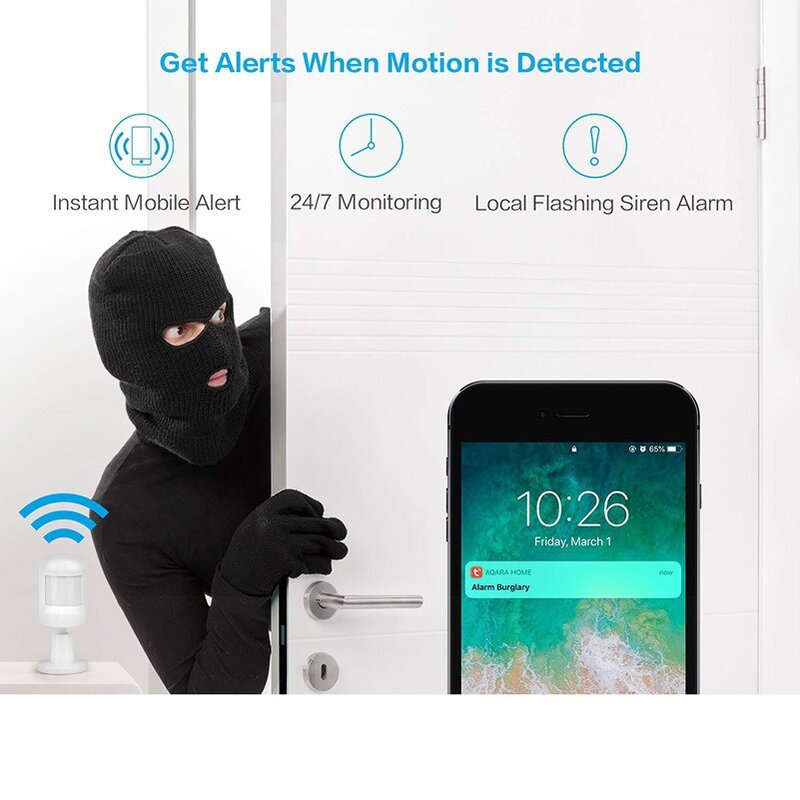 Tuya Zigbee PIR Motion Sensor Human Body Detector Smart Life APP Wireless Home Security Protection Alarm Work with Alexa Google