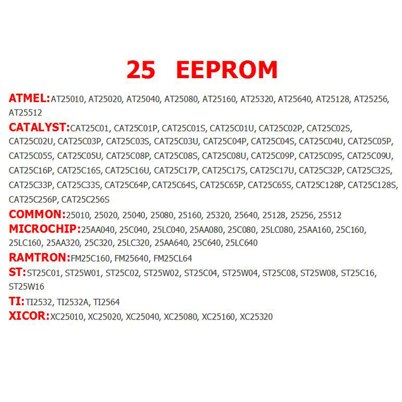 EZP2023 + 고속 SPI 플래시 프로그래머, 버너 확장 보드 키트 포함, 24/25/93 바이오스 25T80 버너 개발 보드 키트