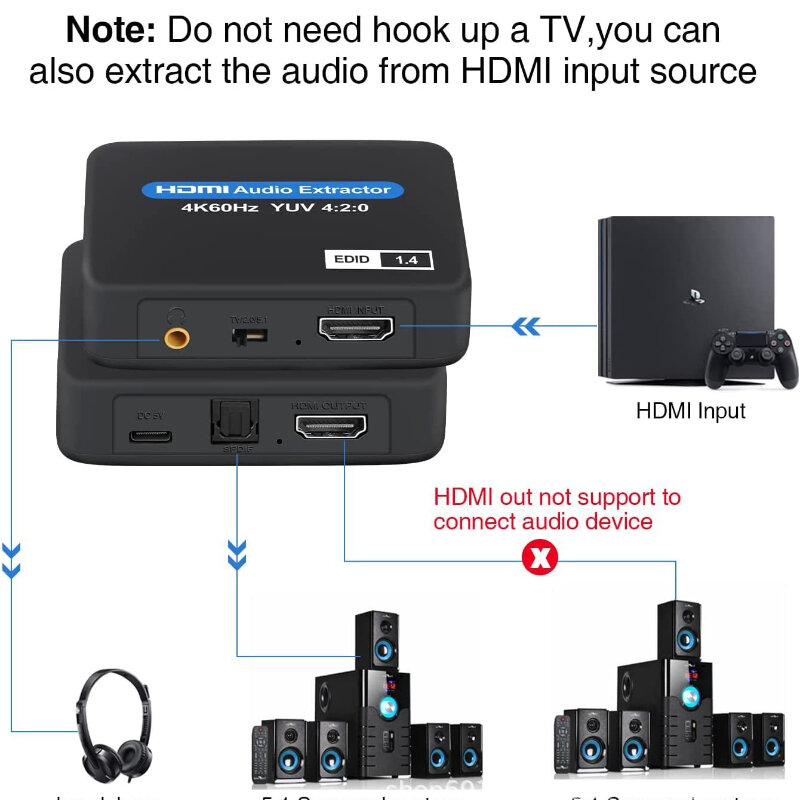 Estrattore Audio compatibile con HDMI 4K X 2K da 1 a 1 TOSLINK ottico SPDIF + estrattore Stereo da 3.5mm Splitter Audio