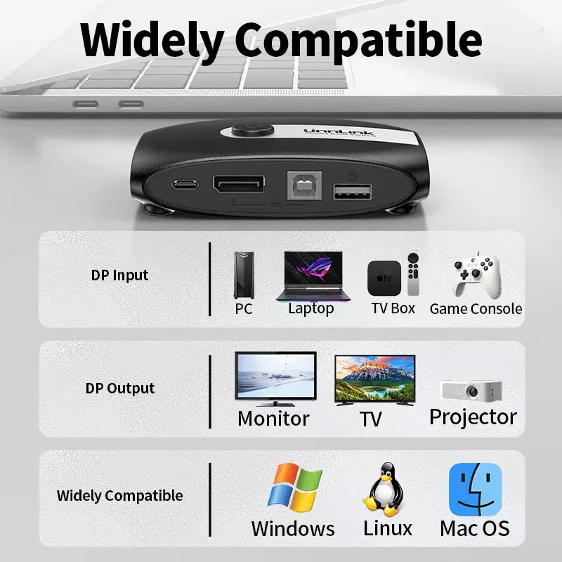 Unnlink Hot Key DP przełącznik KVM 4K60Hz 2 w 1 na zewnątrz przełącznik wideo z kontrolerem dla PC laptopa, aby TV Monitor żarówka jak