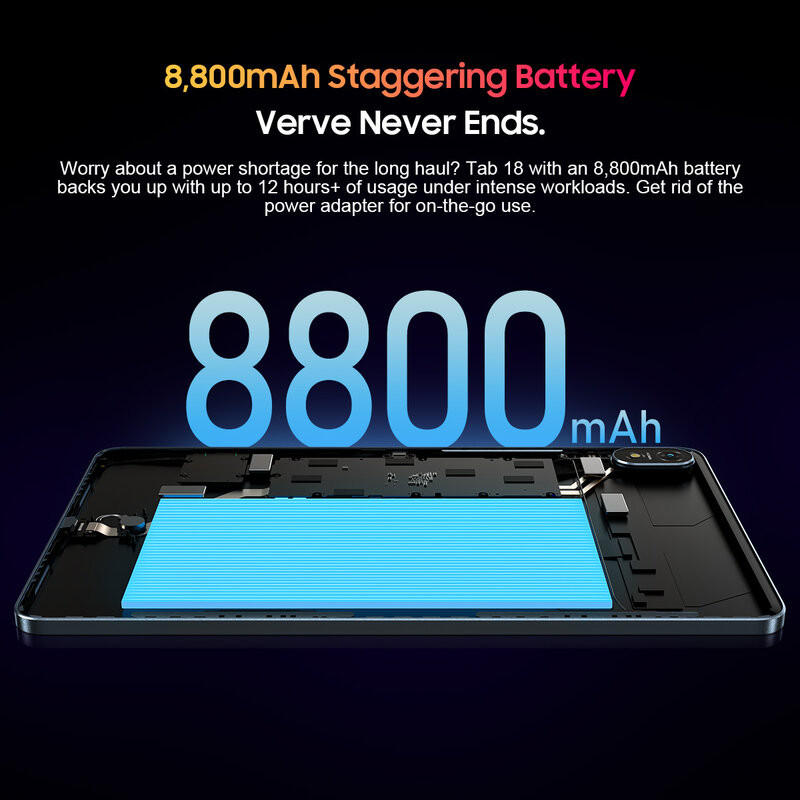 Blackview Tab 18 планшет с 12-дюймовым дисплеем, процессором Helio G99, ОЗУ 12 Гб, ПЗУ 2,4 ГБ, 256 мАч, 33 Вт