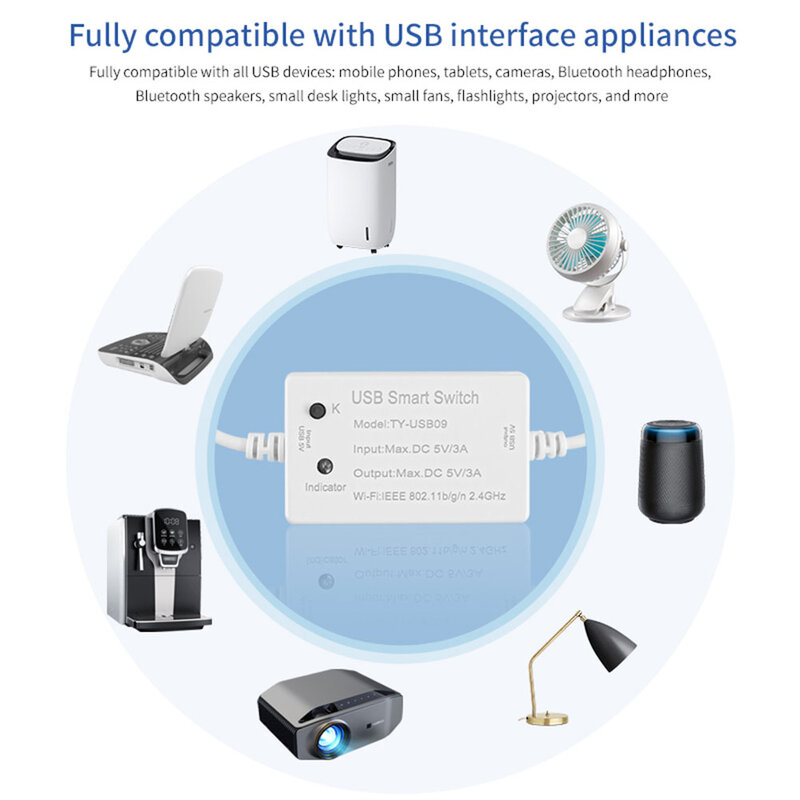 USB付きスマートウォールスイッチ,wifiコントローラー,音声制御,タイマー,サポート,3つの機能モード,スケジュールされた共有