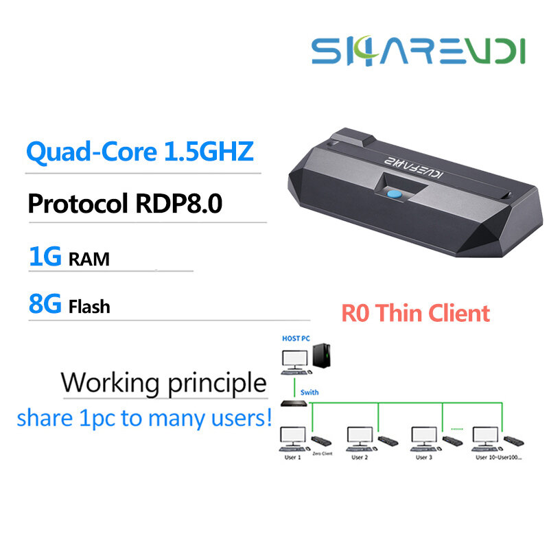 OEM Sharevdi Low Power Consumption Thin Client PC Mini PC Station Thin Client Zero Client Could Computer