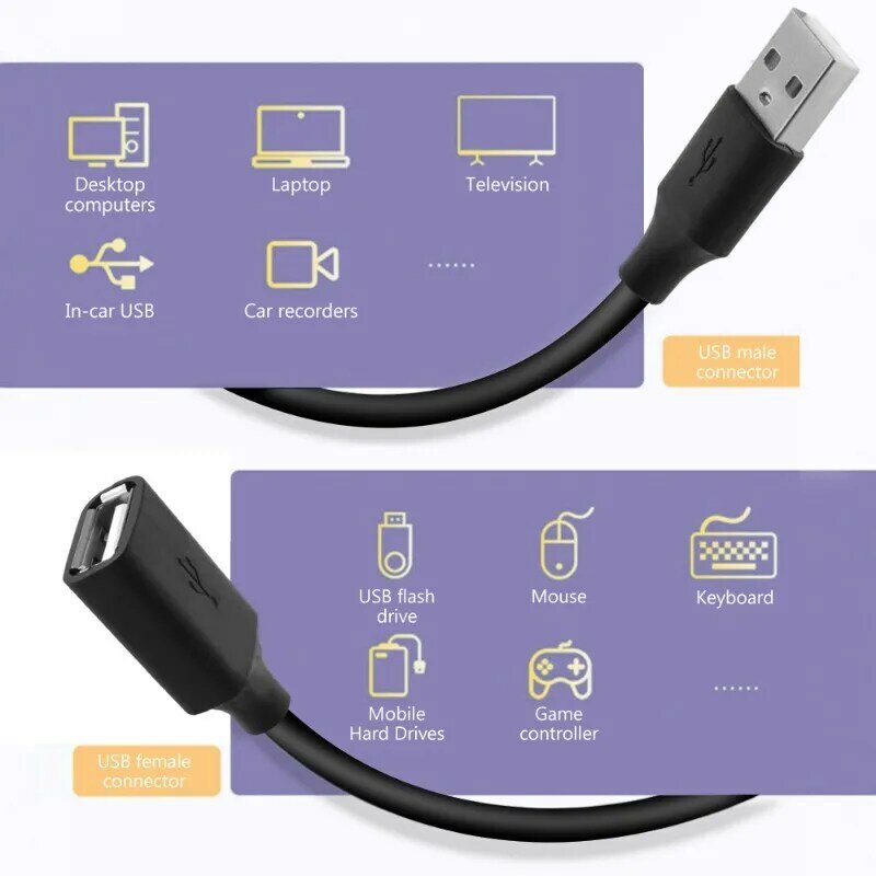 3 м USB 3,0 2,0 Удлинительный кабель для Smart TV PS4 Xbox УДЛИНИТЕЛЬ шнур провод Синхронизация данных кабели для быстрой передачи данных