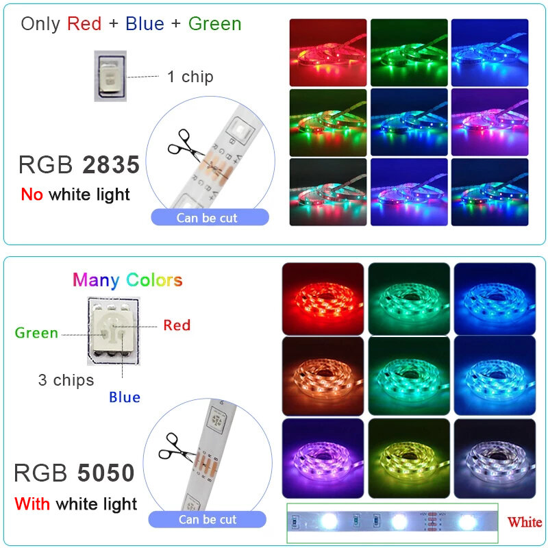 Tira de Luces LED con Control WIFI y Bluetooth, cinta Flexible de Luces Led RGB 3528/5050, 1M-30M, 5V, USB, retroiluminación de TV, decoración de habitación