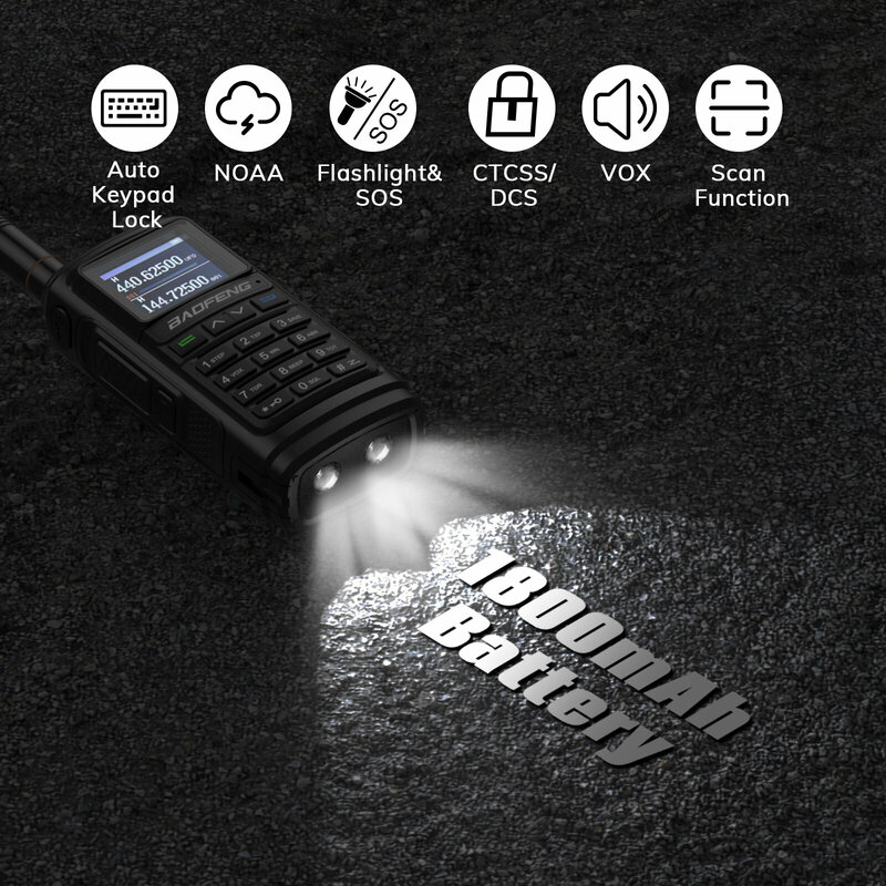 วิทยุสื่อสารสองทาง Baofeng UV-17R 144-148/420-450MHz มือถือ walkie talkie กับ1800mAh แบตเตอรี่ Li-ion