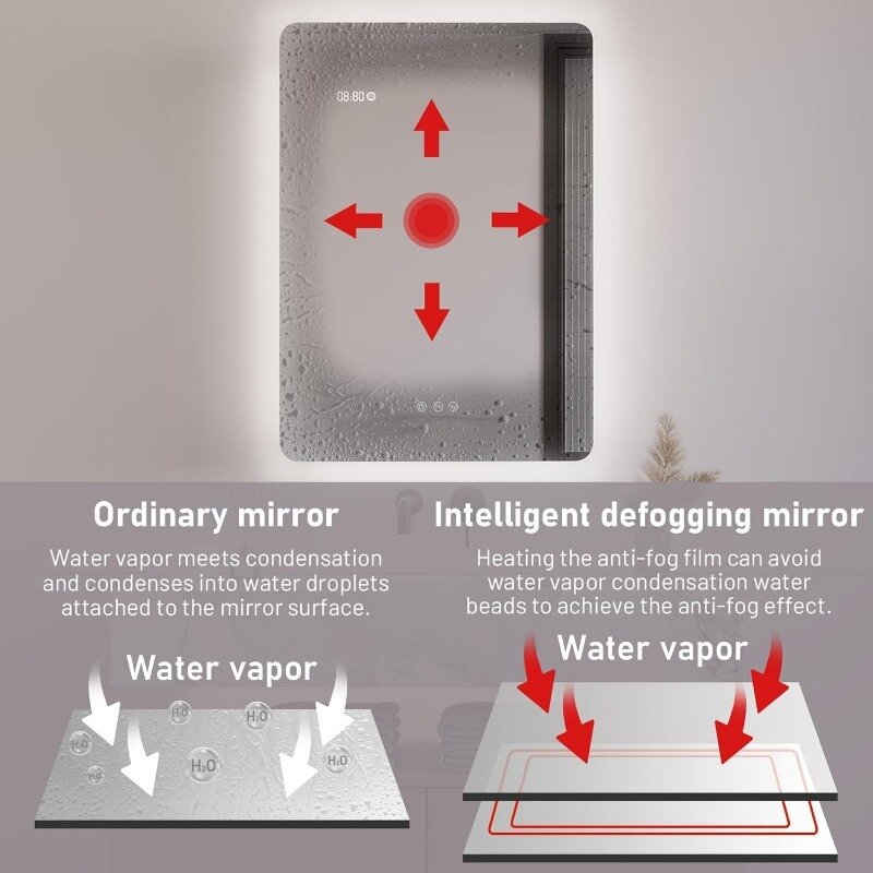 20x28 Zoll Badezimmers chrank mit LED-Hintergrund beleuchtung, 3 Farblich tern und Helligkeit Anti-Fog-Zeit-und Temperatur anzeige