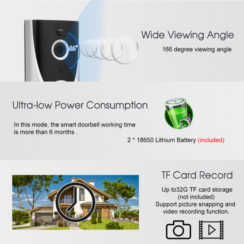 Interkom Visual Anti Maling M16 720P Full HD Keamanan Pintar Cincin Apartemen Wifi Bel Pintu Telepon Kamera Nirkabel Bel Video