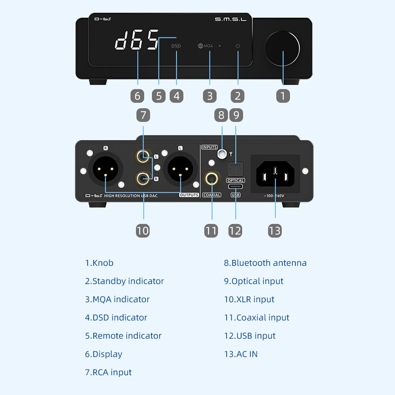 Decodificador Bluetooth com controle remoto, SMSL, D-6s, MQA, MQA-CD, ES9039Q2M, XU316, D6s, DAC