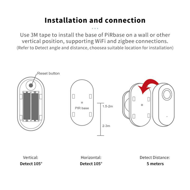 Tuya WIFI/Zigbee PIR Motion Sensor Wifi Movement Detector Infrared Human Presence Sensor Smart Life APP Home Security System