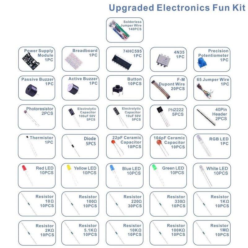 Kit Eletrônico Divertido com Módulo de Alimentação, Jumper Wire, Potenciômetro de Precisão, 830 Breadboard para Arduino, Raspberry Pi, W