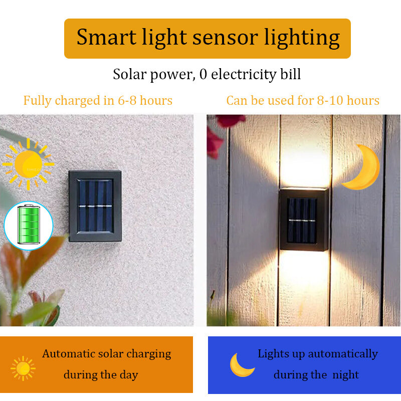 Luces solares LED de pared para exteriores, lámpara impermeable para jardín, valla de calle, decoración de balcón, luces solares inteligentes (bq)