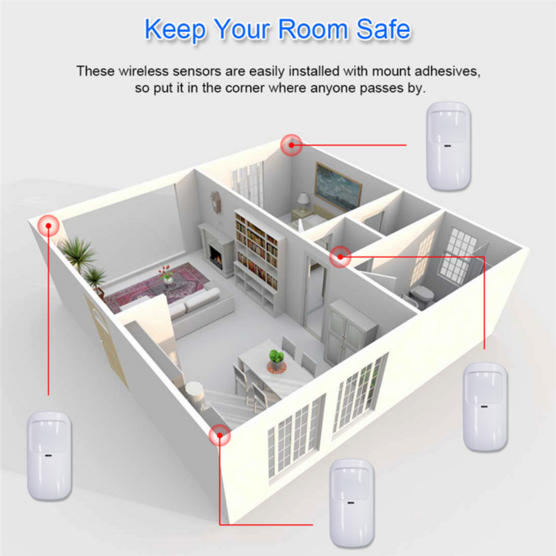 Tuya Smart Life Home Detectie Indringers Huisdierbeveiliging Alarmsysteem Huisdier-Immuun Draadloos Infrarood Bewegingsmelder Pir Sensor