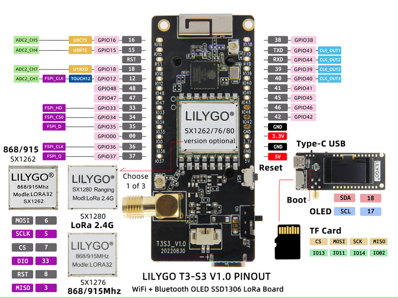 LILYGO® T3S3 V1.0 ESP32-S3 LoRa SX1280 2.4G Placa de desarrollo WiFi Bluetooth módulo inalámbrico 0,96 pulgadas pantalla OLED tipo-c