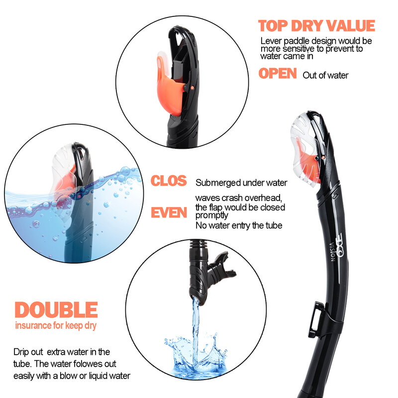 EXP VISION Dry Snorkel para adultos, tubo de buceo de respiración libre, boquilla de silicona de grado alimenticio, equipo de esnórquel