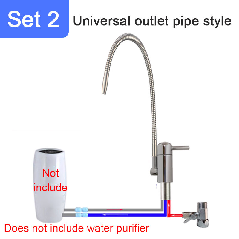 RV Electric Water Filter Tap Faucet for Amway Water Purifier Drinking Water Filter Kitchen Purifier Tap 360° Rotation