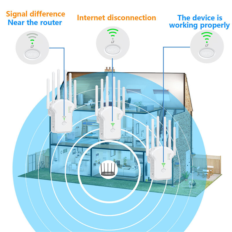 Repetidor WiFi inalámbrico de 1200Mbps, extensor de señal WiFi de alta ganancia, 6 antenas de doble banda, 2,4G, 5G, amplificador de red, enrutador WPS