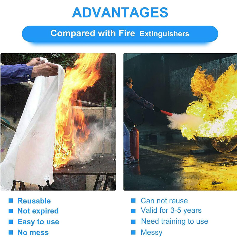 Fire Blanket 1.5M*1.5M Fire Flame Retardant Emergency Survival Fire Shelter Safety Cover Fire Extinguisher for Kitchen Safety