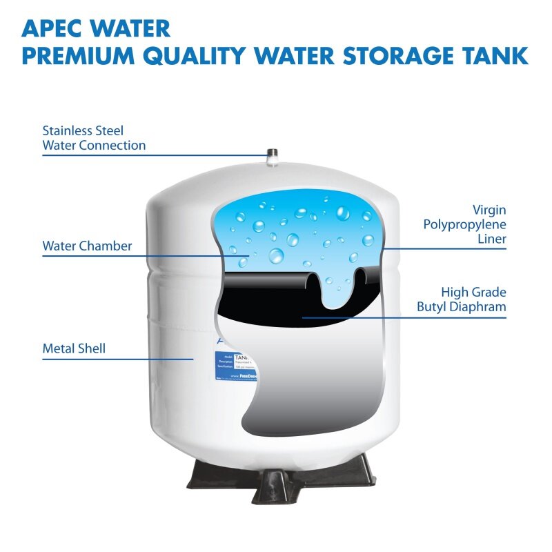 Apec Tank-3 3 Gallon Residentiële Pre-Onder Druk Staande Omgekeerde Osmose Wateropslagtank