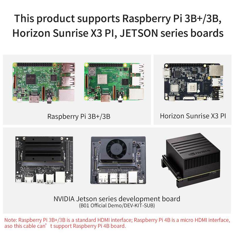 Yahboom doppio cavo nero di alta qualità per Raspberry Pi 3 modello B 2B 3B + scheda Jetson Series supporto 3D 1080P