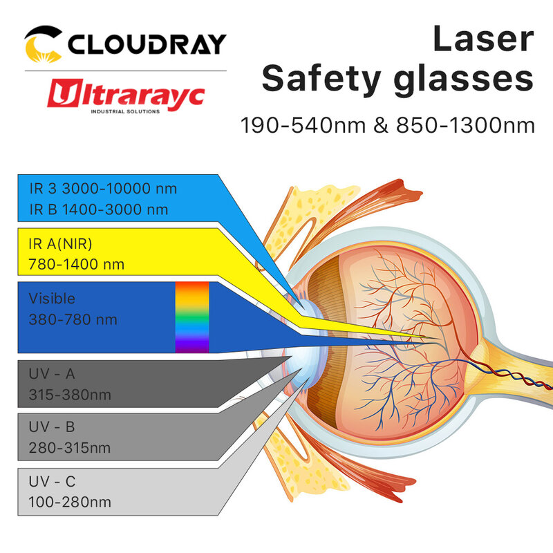 Ultrarayc UV verde infravermelho Laser Segurança Goggles, OD4, OD8 + óculos de proteção, Proteção Eyewear para YAG DPSS Fiber Laser