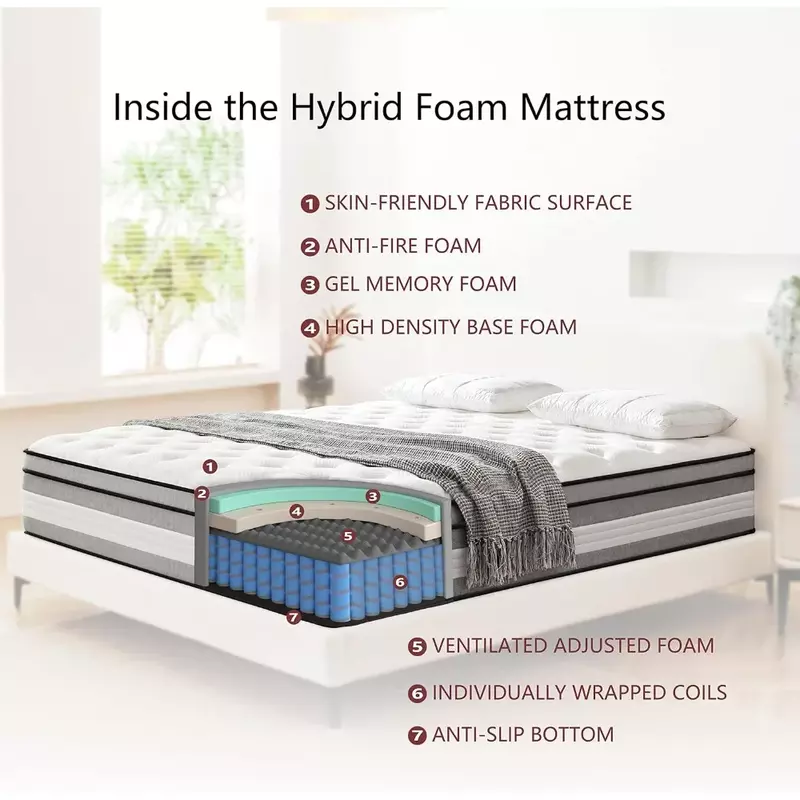 King Mattress, 14 Inch Hybrid Mattress in a Box with Gel Memory Foam, Individually Wrapped Encased Coil Pocket Spring Mattress