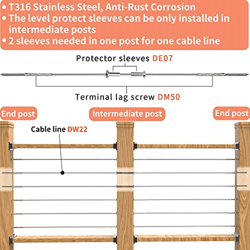 Cable Protector Sleeves, aço inoxidável, 1 ", 8", 5 ", 32", 3 ", 16", 70 Pack
