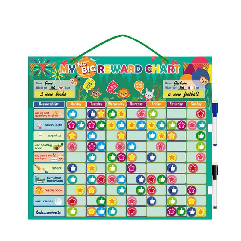 Magnetik Hadiah Perilaku Tugas Papan Grafik Edukasi Kalender Meja Mainan Anak