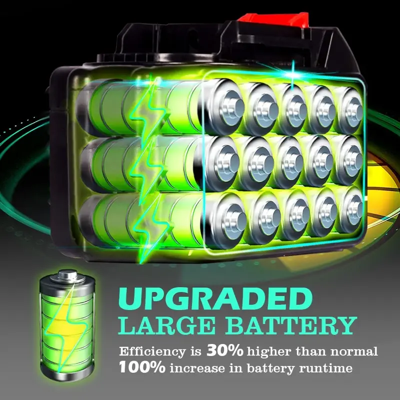 Bateria de íon de lítio recarregável com indicador para Makita, ferramenta elétrica, 18650, 22500mAh, 928vf, BL1830, BL1840, BL1850