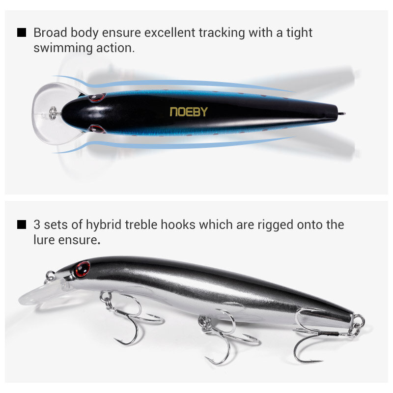 NOEBY-señuelo de Pesca de pececillos NBL9242, cebo Artificial flotante de 125mm y 19g con anzuelos triples de Sharpe, aparejos de Pesca duros