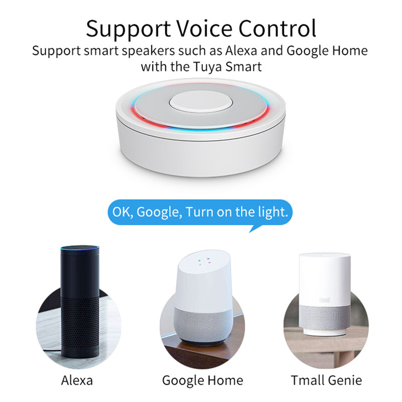 HomeKit ZigBee Cửa Ngõ Trung Tâm Nhà Thông Minh Cầu ZigBee Ứng Dụng Điều Khiển Từ Xa Có Tác Dụng Với Apple HomeKit Alexa Google Nhà Tuya SmartLife