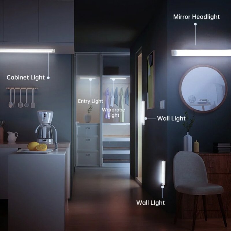 โคมไฟ LED ไร้สายแบบชาร์จไฟได้สำหรับตู้ใต้เซ็นเซอร์เคลื่อนไหวกลางคืนไฟบันไดตู้ครัวห้องนอน