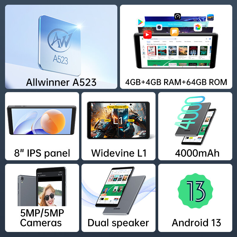 Мини-планшет Alldocube iPlay50, Android 13, 8 дюймов, 4 + 4 + 64 ГБ, 4000 мАч